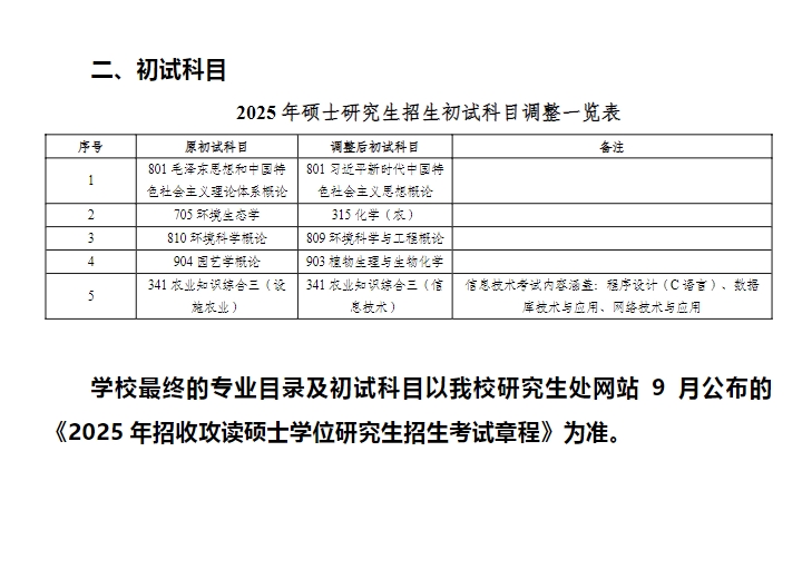 云南农业大学2025年考研招生专业及初试科目调整