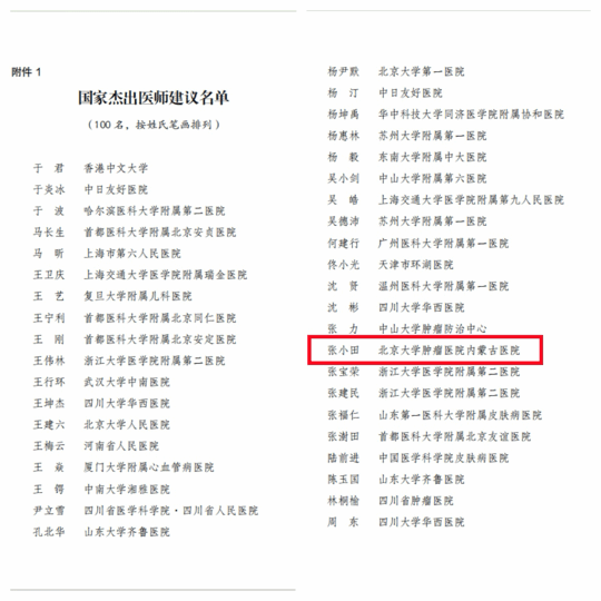 内蒙古医科大学附属肿瘤医院张小田教授入选国家杰出医师人选！
